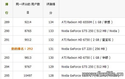 360Ӳ����ʦ�Կ�����