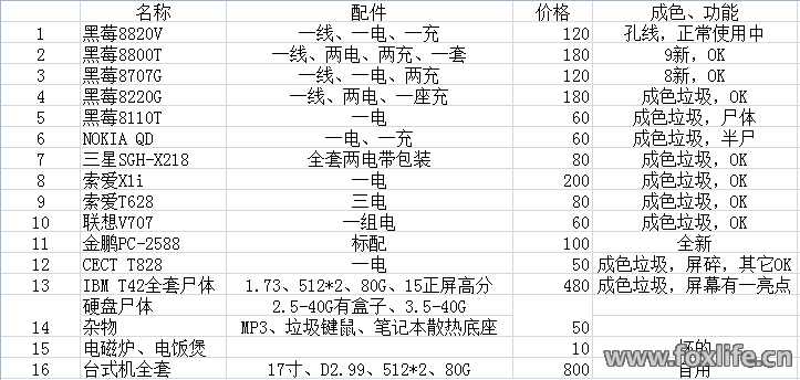 QQ��ͼ20120225204856.png