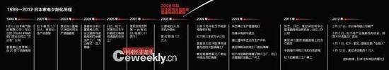 20120828005247346f9.jpg