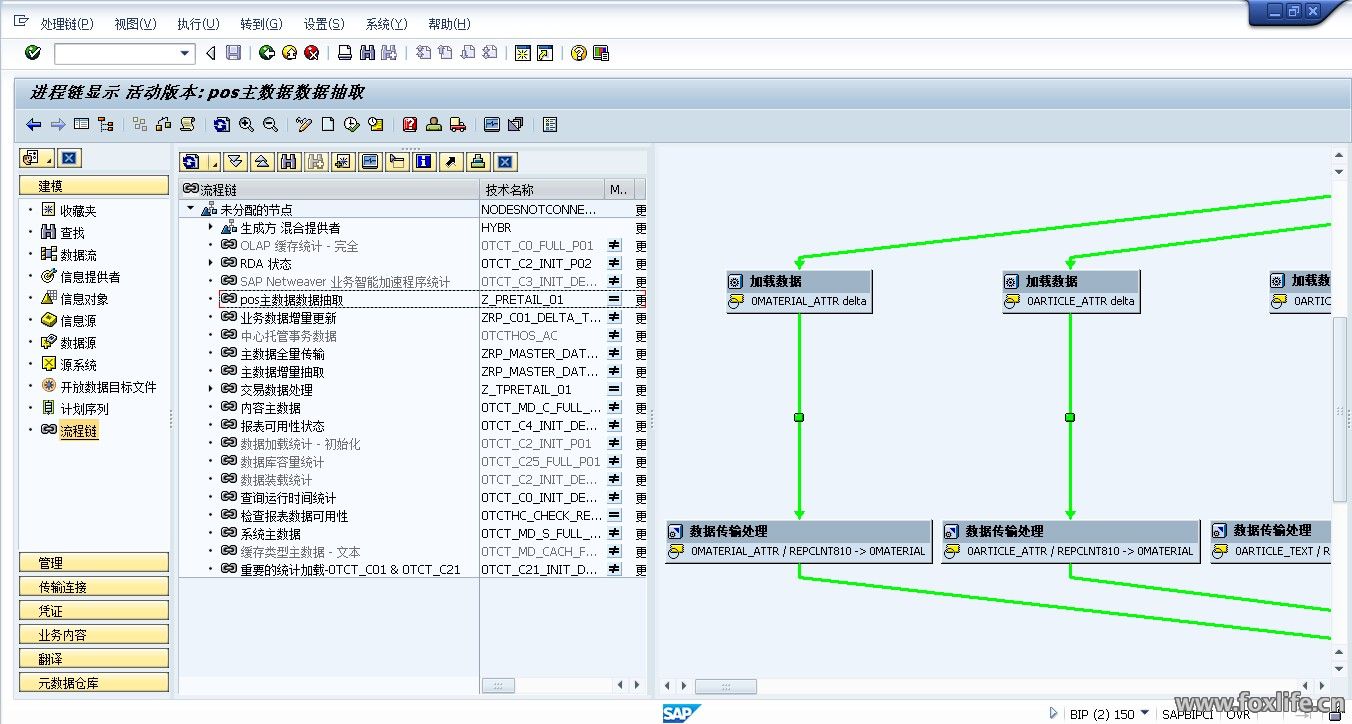 SAP-BW-RSA1洦