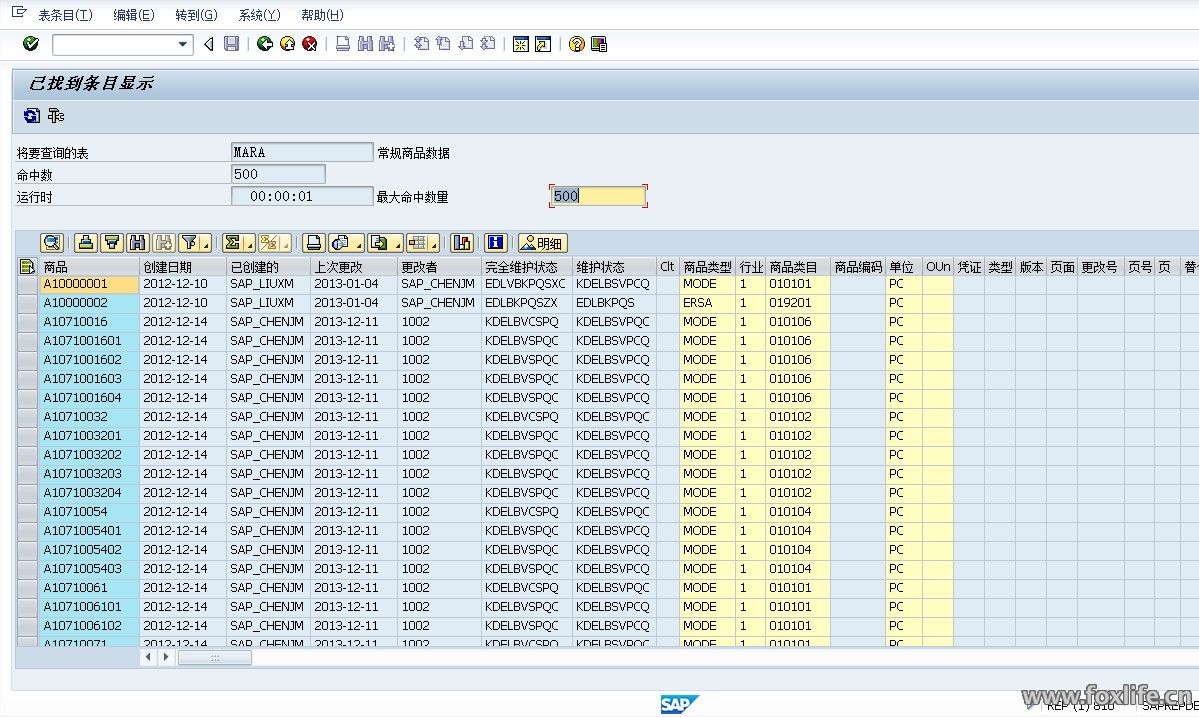 SAP-ECC MARA DATA