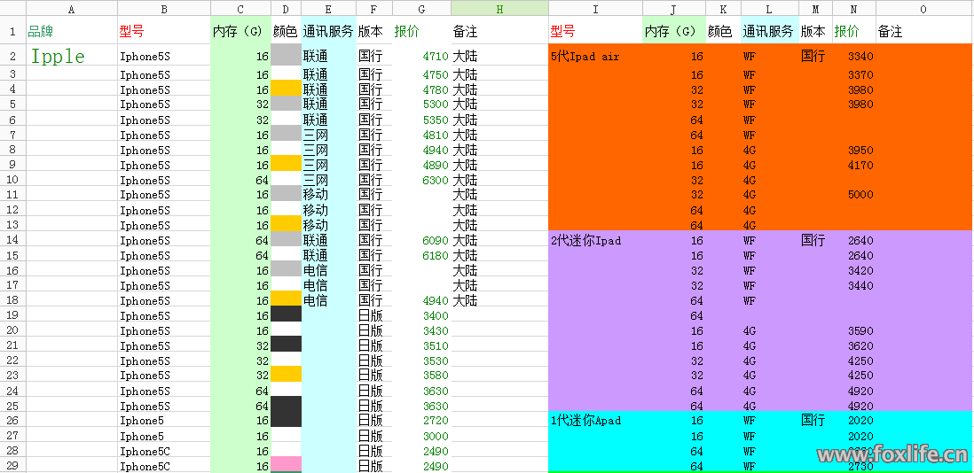 QQ؈D20140310220528 -  - .png